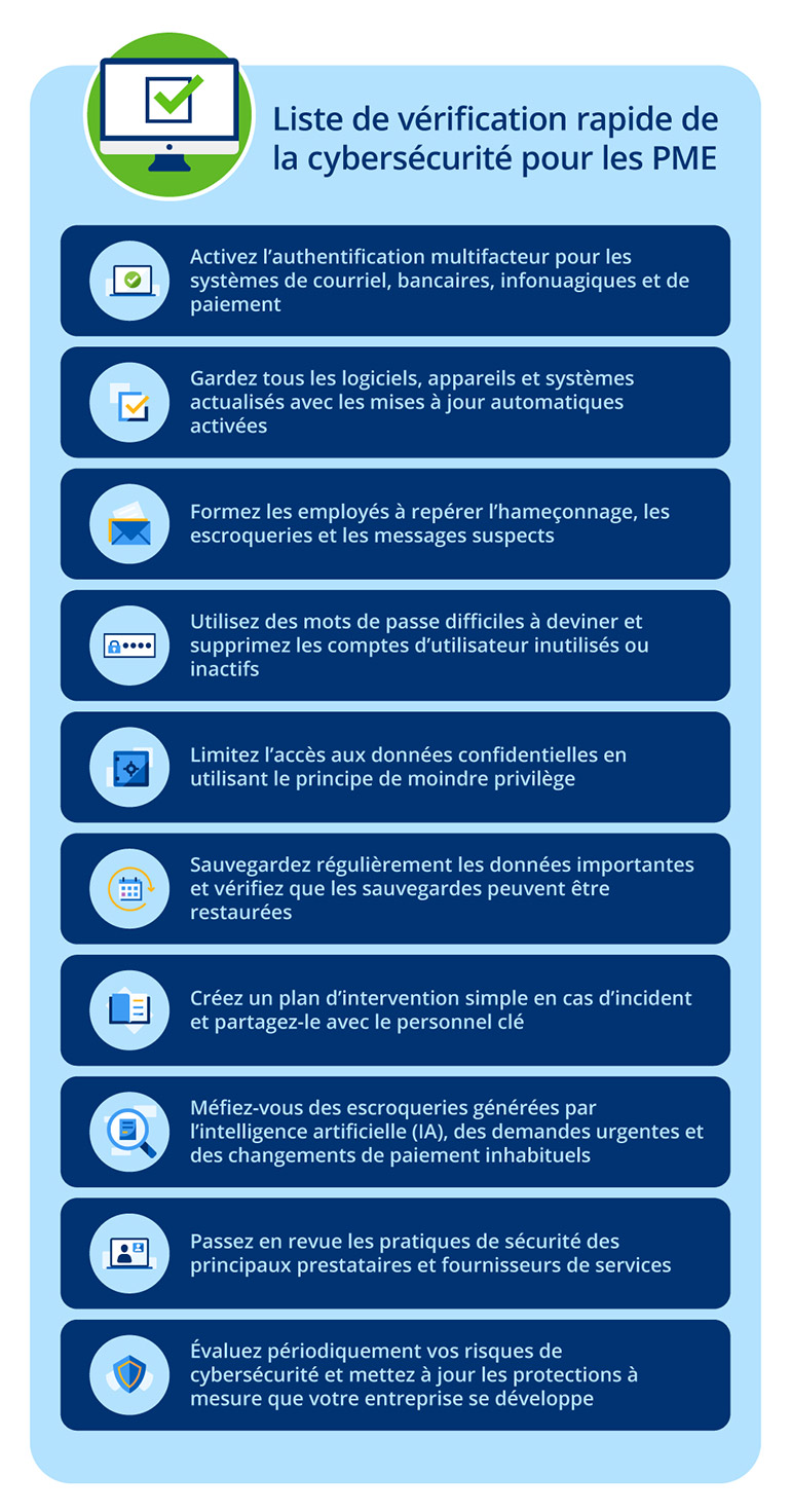 Liste de vérification rapide de la cybersécurité pour les PME