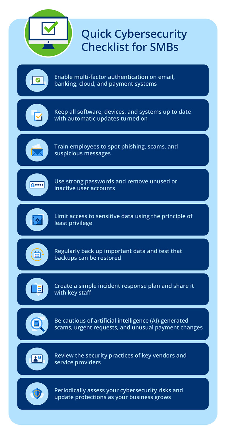Quick Cybersecurity Checklist for SMBs