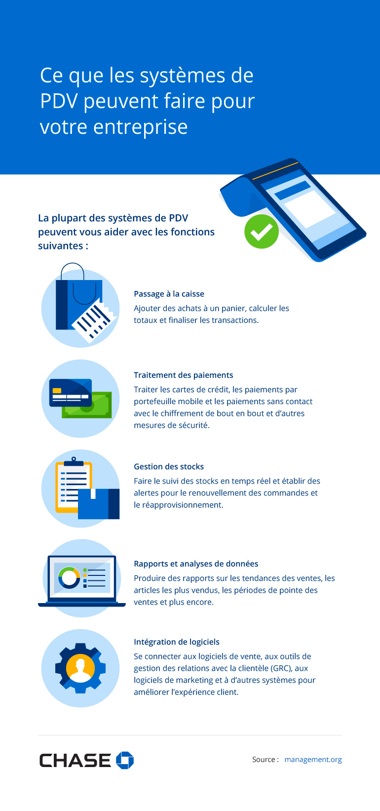Infographie illustrant ce que les systèmes de PDV peuvent faire pour votre entreprise
