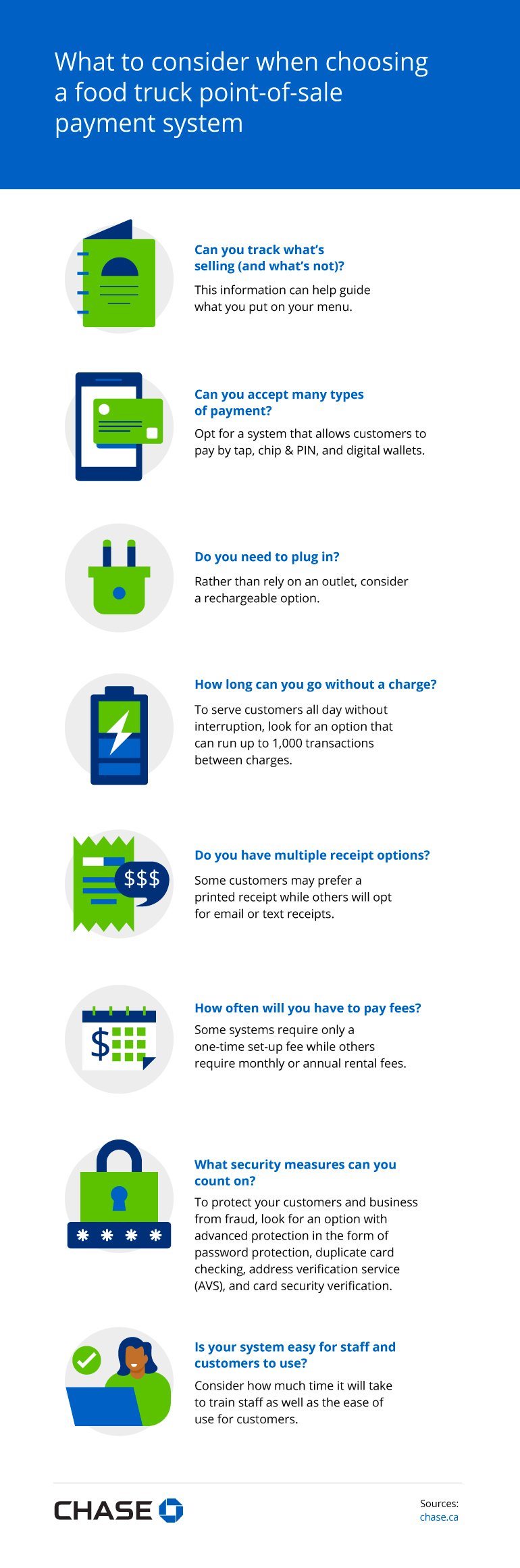 Infographic illustrating the considerations when choosing a food truck point-of-sale payment system