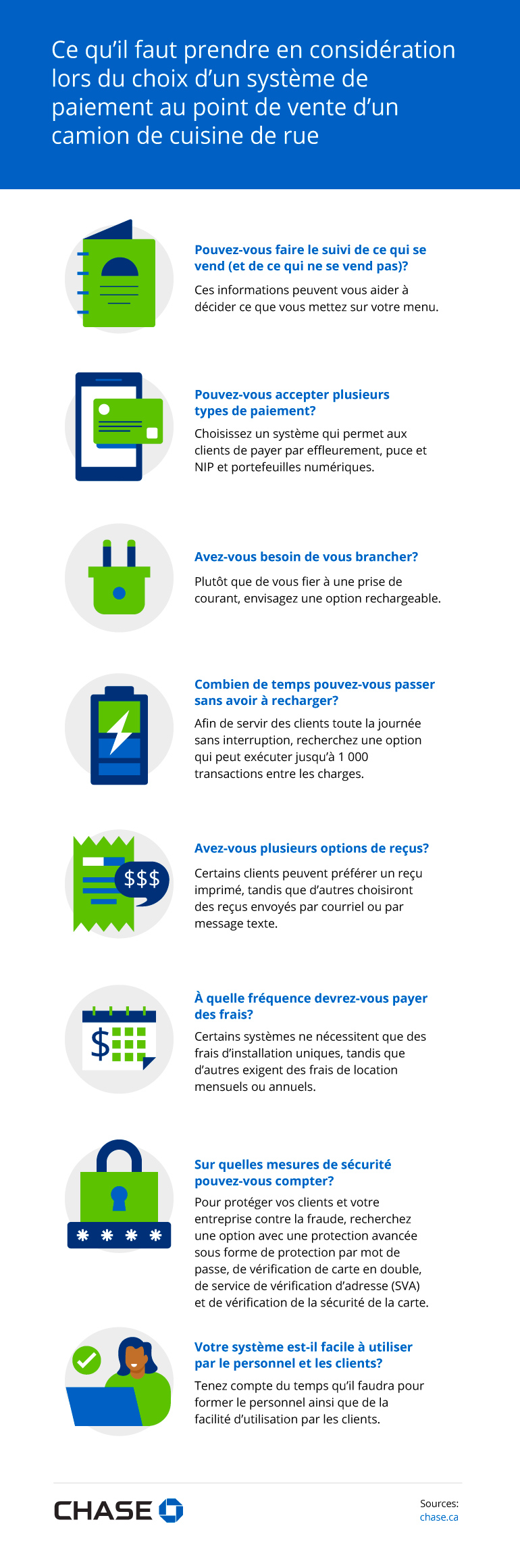 Infographie illustrant ce qu’il faut prendre en considération lors du choix d’un système de paiement au point de vente d’un camion de cuisine de rue