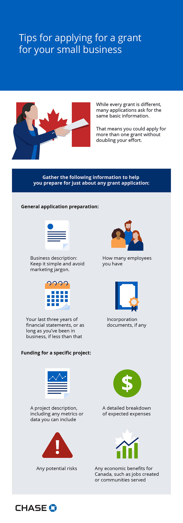 Infographic illustrating tips for applying for a grant for your small business