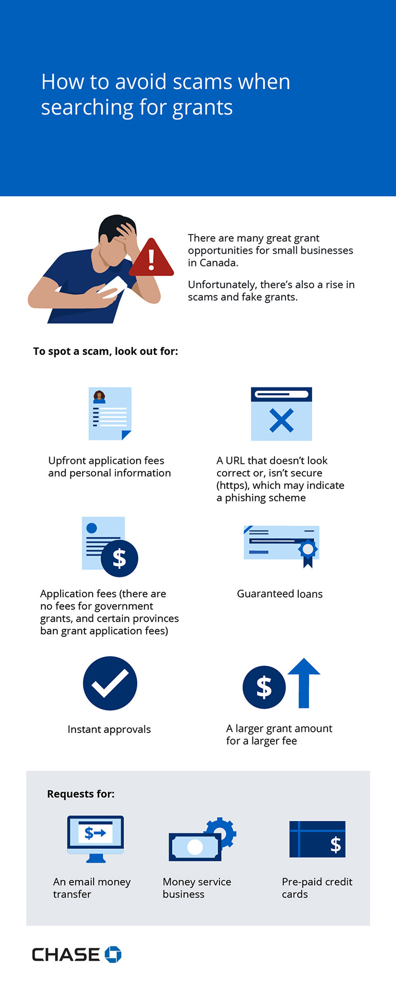 Infographic illustrating tips on how to avoid scams when searching for grants