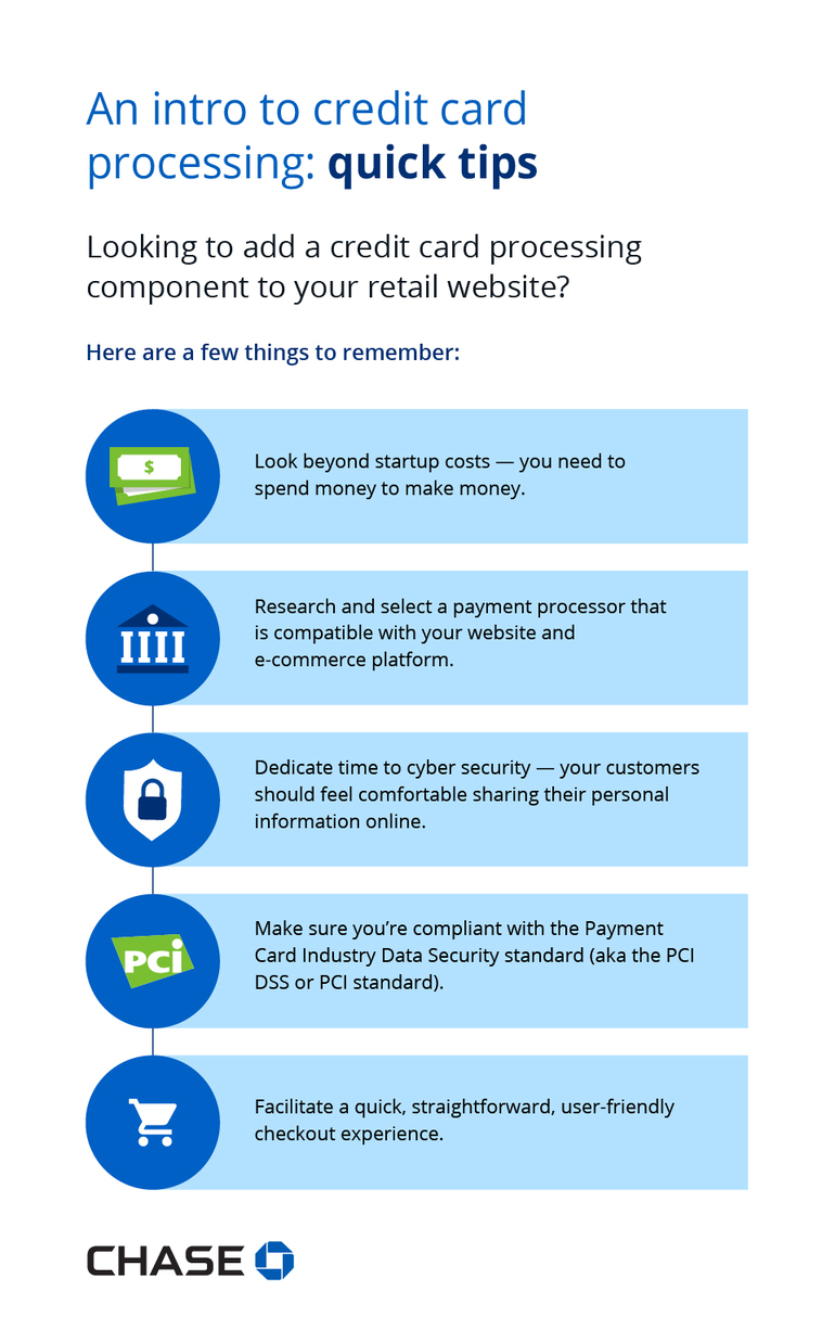 Infographic illustrating quick tips for credit card processing