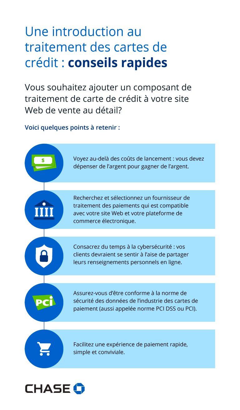 Infographie illustrant des conseils rapides pour le traitement des cartes de crédit