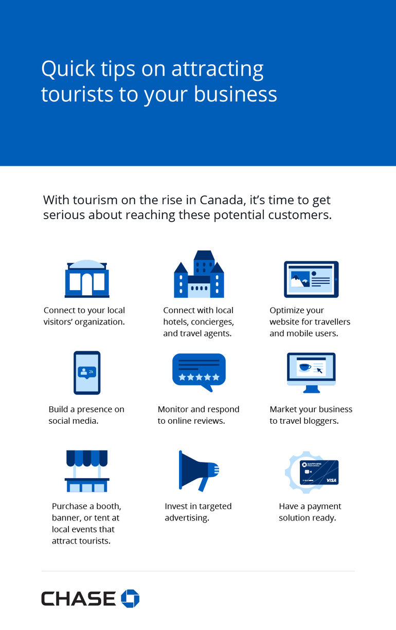 Quick Tips on attracting tourists to your business