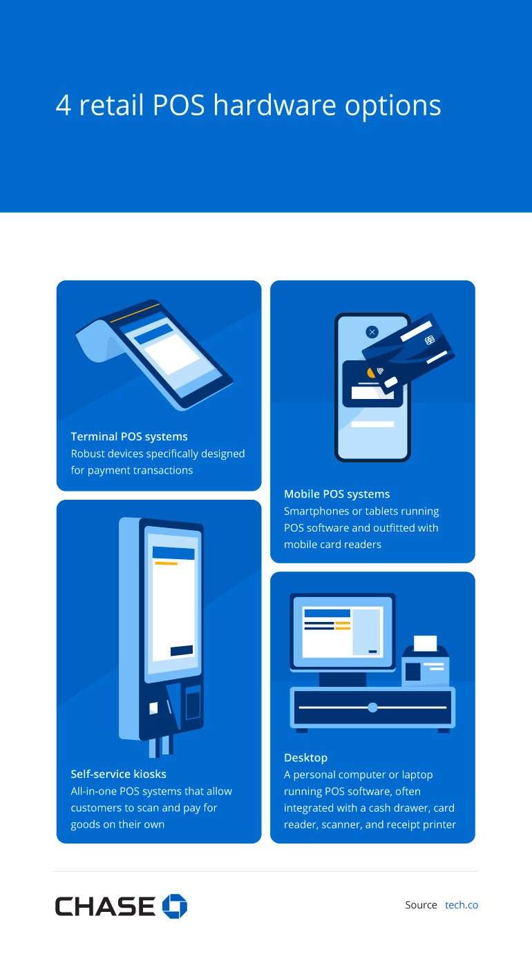 Infographic illustrating 4 retail POS hardware options