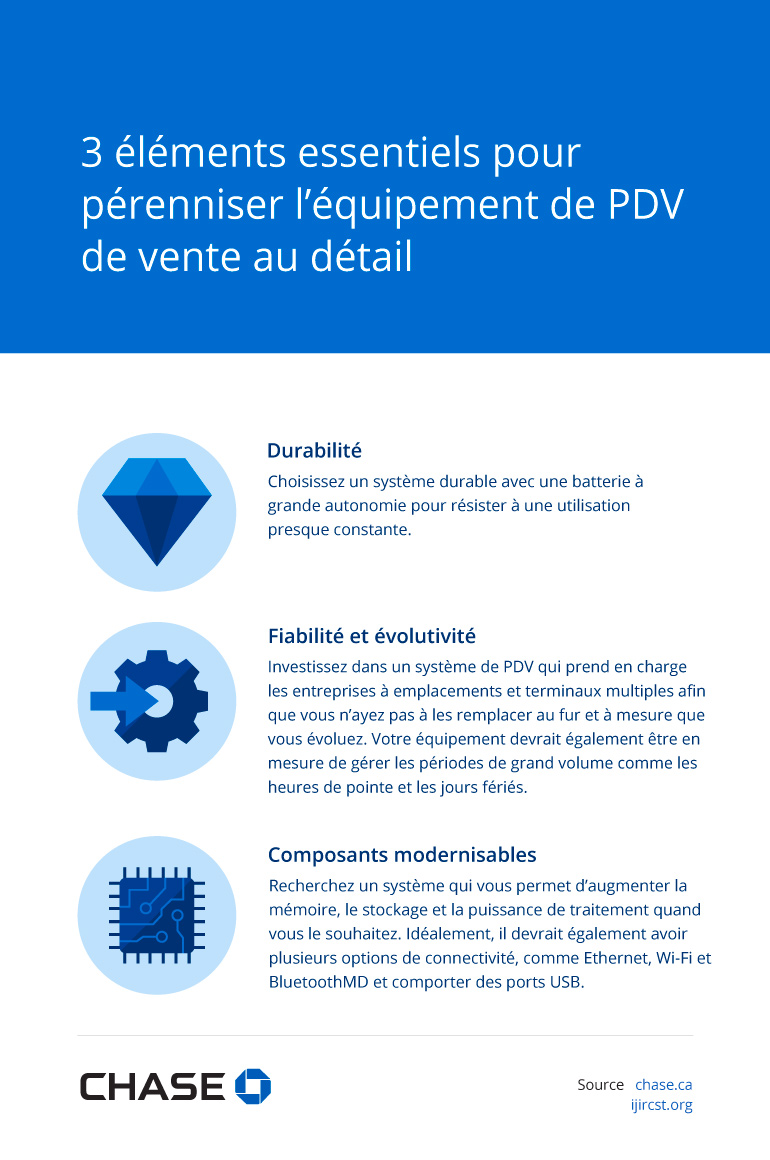 Infographie intitulée 3 éléments essentiels pour pérenniser l’équipement de PDV de vente au détail