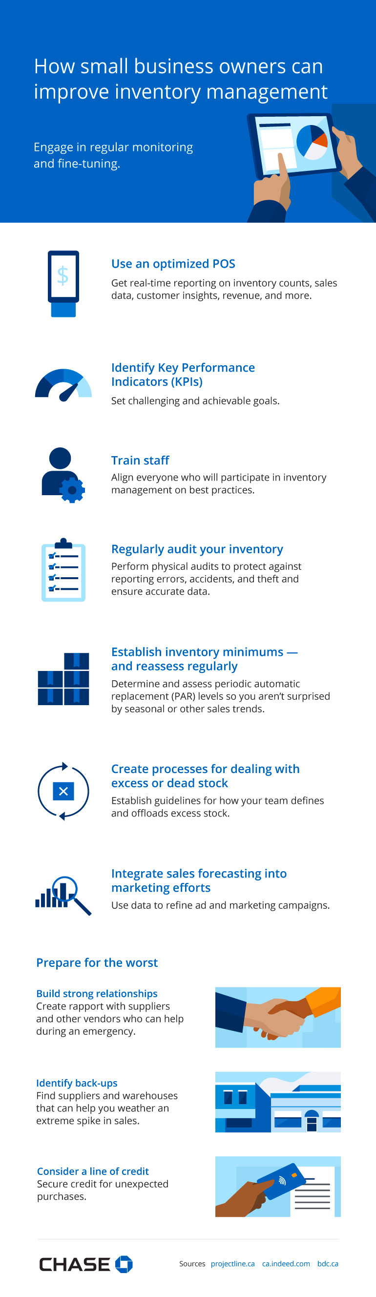 Infographic illustrating how small business owners can improve inventory management