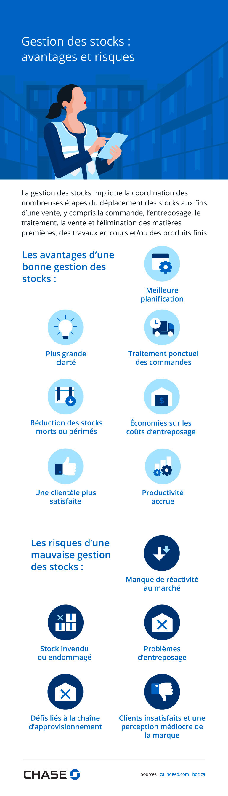 Infographie illustrant les avantages et les risques de la gestion des stocks