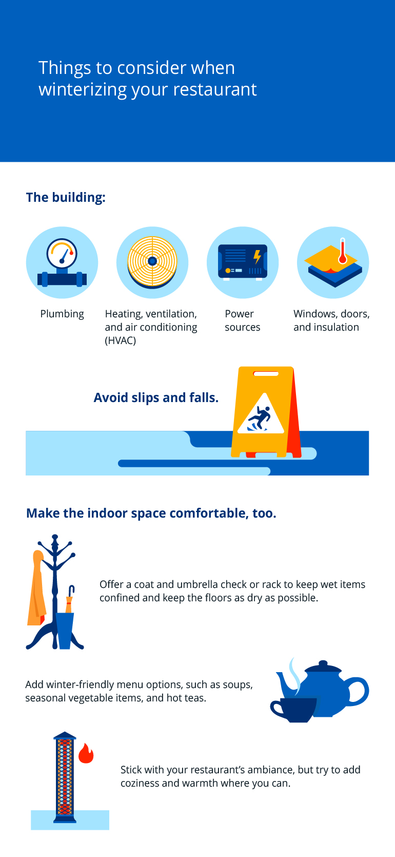 Infographic illustrating things to consider when winterizing your restaurant