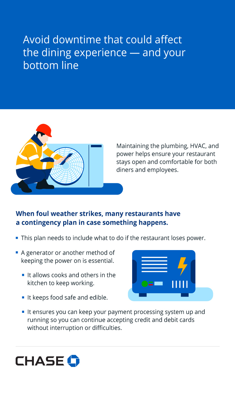 Infographic illustrating how to avoid downtime that could affect the dining experience and your bottom line