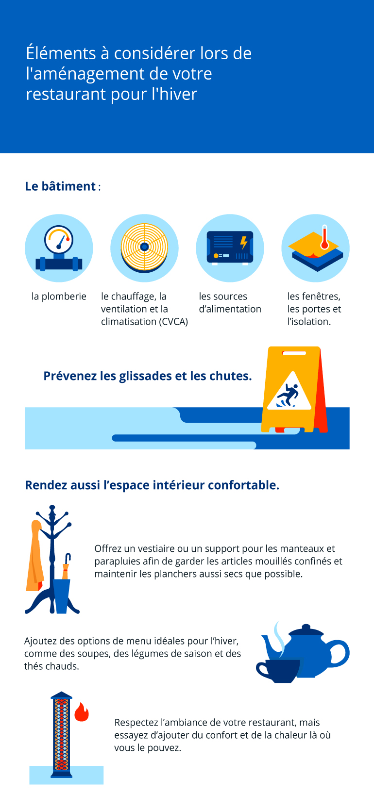 Infographie illustrant les éléments à prendre en considération lors de l’hivernage de votre restaurant