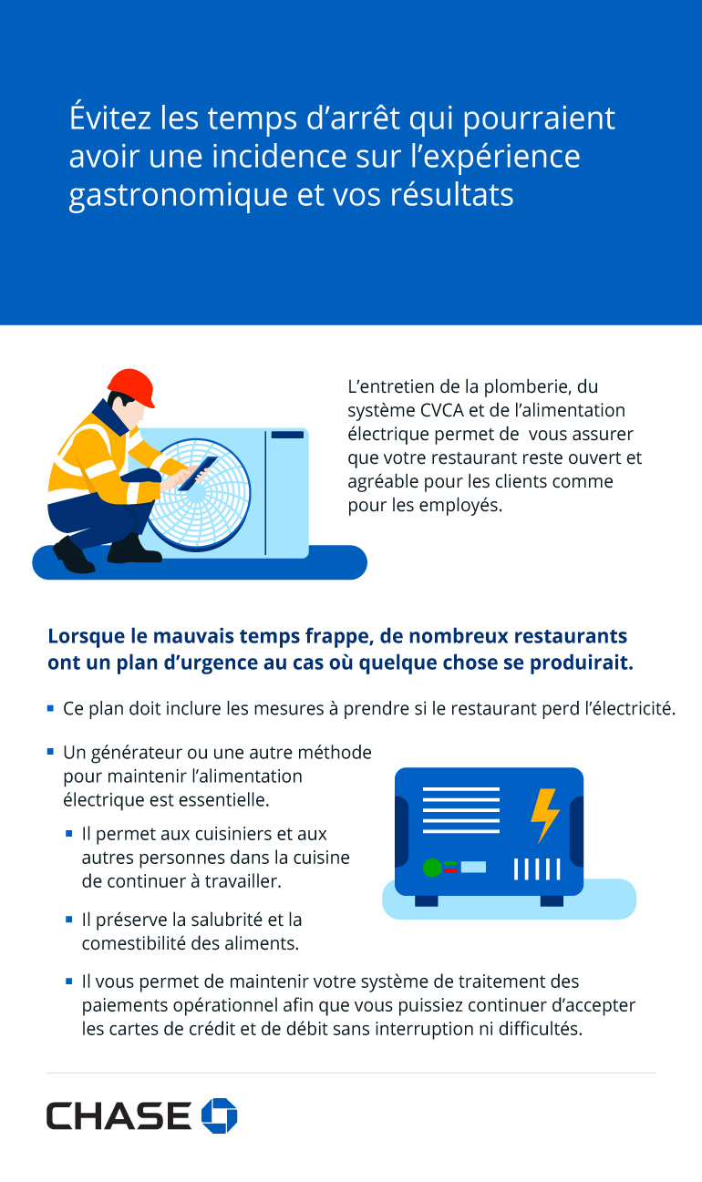 Infographie illustrant comment éviter les temps d’arrêt qui pourraient avoir une incidence sur l’expérience gastronomique et vos résultats