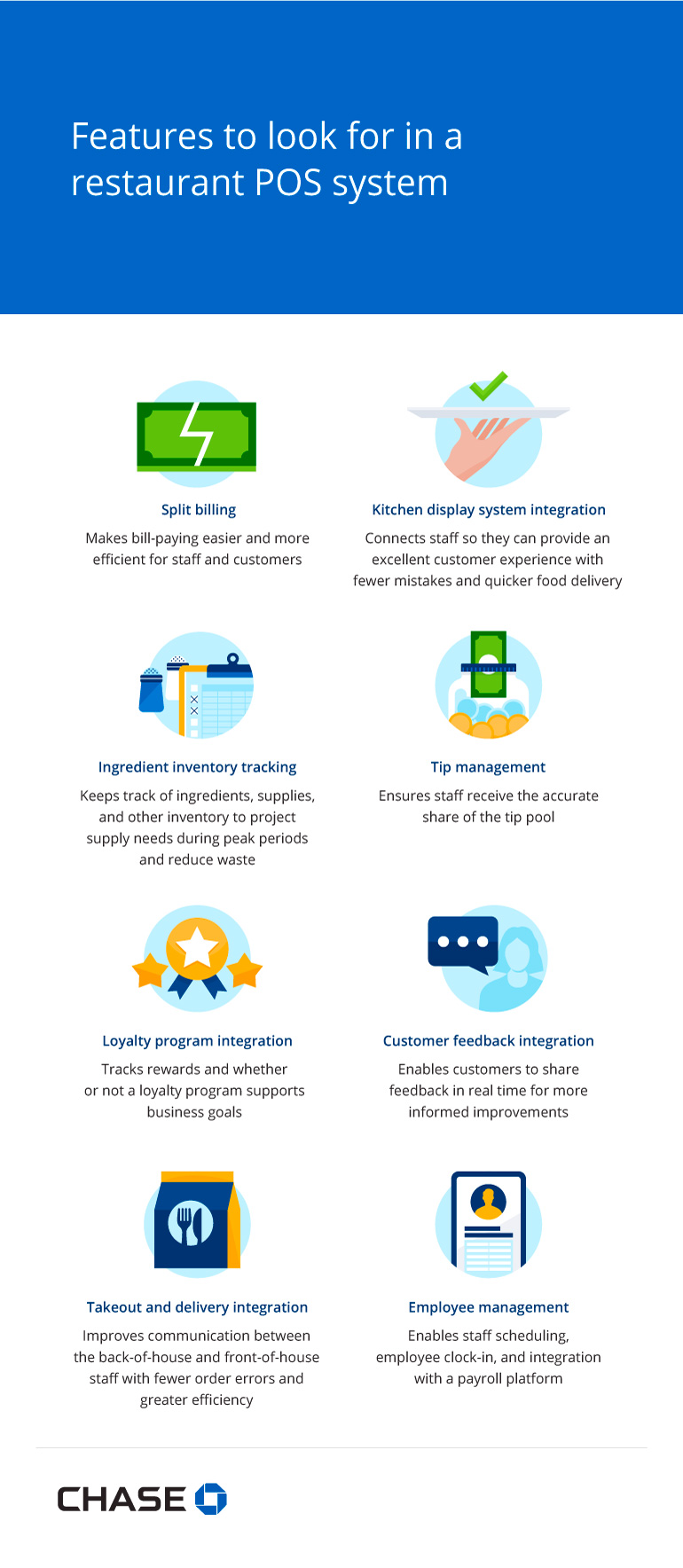 Infographic illustrating Features to look for in a restaurant POS system