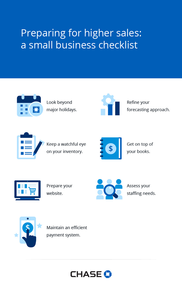 Infographic illustrating a small business checklist to prepare for higher sales