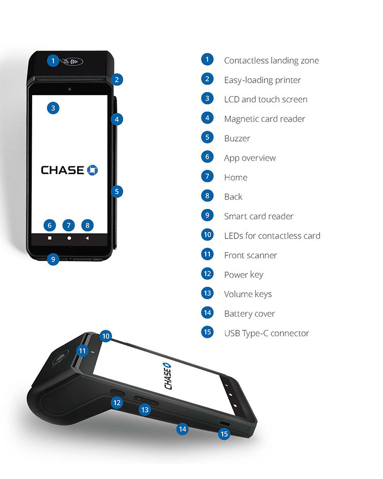 Infographic of the Chase Wireless Terminal's front and side view features