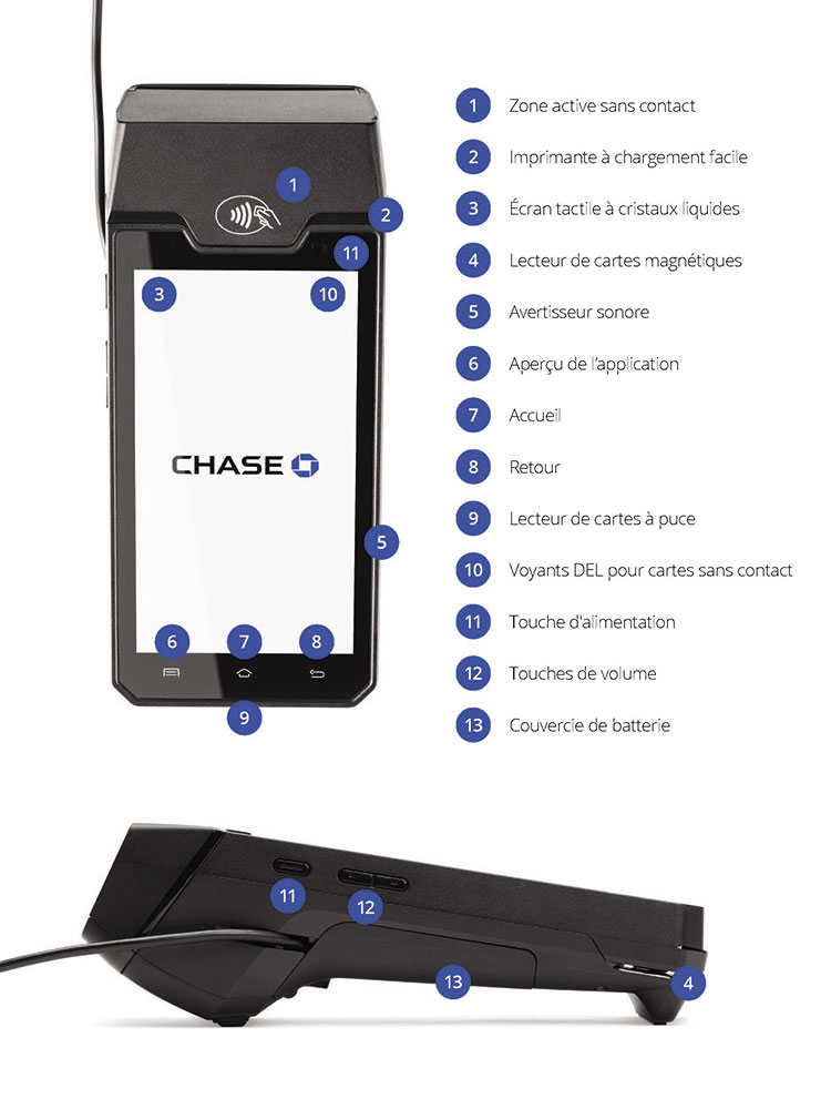 Chase Countertop Terminal Diagram