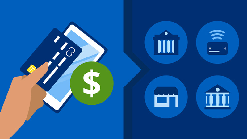 Payment processing 101